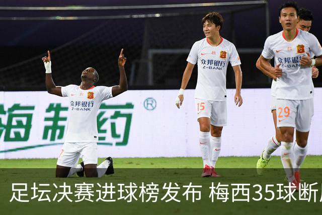 足坛决赛进球榜发布 梅西35球断层领跑！C罗升至25球能否再追贝利